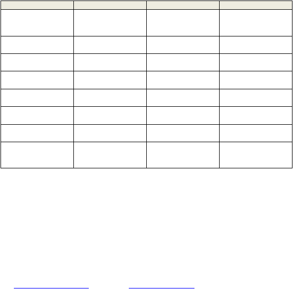 Misc Miscellaneous Association Of Children's Welfare Agencies 1 image